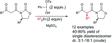 Graphical abstract: Oxidative asymmetric umpolung alkylation of Evans’ β-ketoimides using dialkylzinc nucleophiles