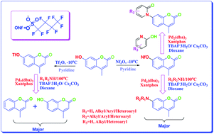 Graphical abstract: A rapid and modified approach for C-7 amination and amidation of 4-methyl-7-nonafluorobutylsulfonyloxy coumarins under microwave irradiation