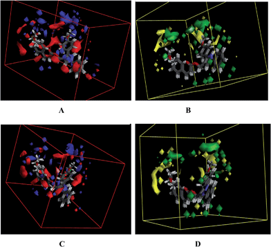 Graphical abstract: Synthesis, molecular modeling and biological evaluation of cinnamic acid derivatives with pyrazole moieties as novel anticancer agents