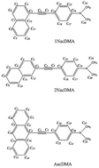 Graphical abstract: Solvatochromic studies of pull–push molecules containing dimethylaniline and aromatic hydrocarbon linked by an acetylene unit