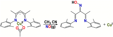 Graphical abstract: C-Nitrosation of a β-diketiminate ligand in copper(ii) complex