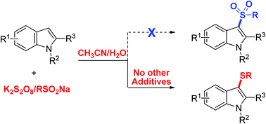 Graphical abstract: K2S2O8/arenesulfinate: an unprecedented thiolating system enabling selective sulfenylation of indoles under metal-free conditions