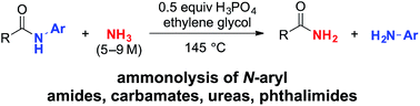Graphical abstract: Ammonolysis of anilides promoted by ethylene glycol and phosphoric acid