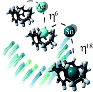 Graphical abstract: [2.2.2]Paracyclophane, preference for η6 or η18 coordination mode including Ag(i) and Sn(ii): a survey into the cation–π interaction nature through relativistic DFT calculations