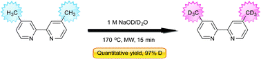 Graphical abstract: Rapid, regioselective deuteration of dimethyl-2,2′-bipyridines via microwave-assistance