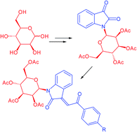 Graphical abstract: Synthesis and bioactivity of N-glycosylated 3-(2-oxo-2-arylethylidene)-indolin-2-ones