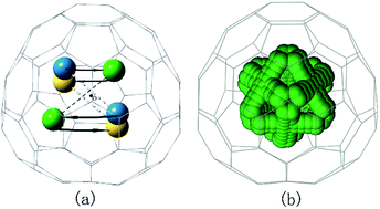 Graphical abstract: Dynamic motion of an Lu pair inside a C76(Td) cage