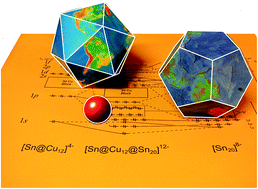 Graphical abstract: Interaction in multilayer clusters: a theoretical survey of [Sn@Cu12@Sn20]12−, a three-layer matryoshka-like intermetalloid
