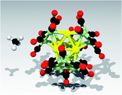 Graphical abstract: sp3-hybridization in superatomic clusters. Analogues to simple molecules involving the Au6 core