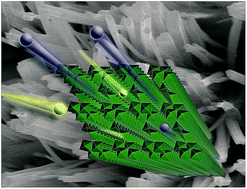 Graphical abstract: Emptying and filling a tunnel bronze