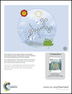 Graphical abstract: Inside back cover
