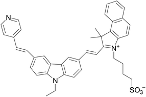 Graphical abstract: A benzindole substituted carbazole cyanine dye: a novel targeting fluorescent probe for parallel c-myc G-quadruplexes