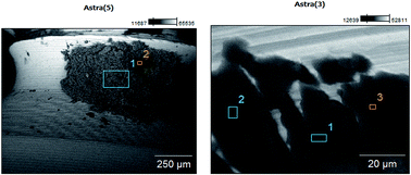 Graphical abstract: In vitro determination of titanium and other metals released from intra-osseous dental implants into the mucosa