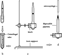 Graphical abstract: Low-density solvent based vortex-assisted surfactant enhanced emulsification microextraction with a home-made extraction device for the determination of four herbicide residues in river water