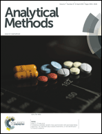 Graphical abstract: Front cover