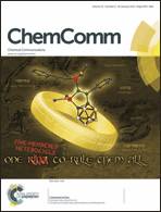 Graphical abstract: Inside front cover