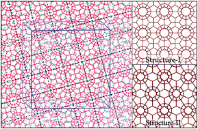 Graphical abstract: Microcanonical molecular simulations of methane hydrate nucleation and growth: evidence that direct nucleation to sI hydrate is among the multiple nucleation pathways