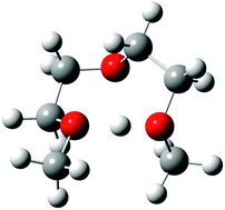 Graphical abstract: Infrared multiple photon dissociation spectrum of protonated bis(2-methoxyethyl) ether obtained with a tunable CO2 laser