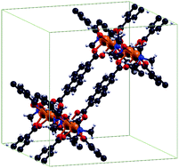 Graphical abstract: Electronic and magnetic properties of DUT-8(Ni)