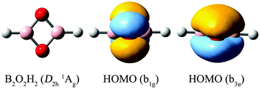 Graphical abstract: Ternary B2X2H2 (X = O and S) rhombic clusters and their potential use as inorganic ligands in sandwich-type (B2X2H2)2Ni complexes