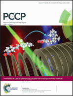 Graphical abstract: Front cover