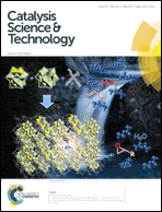 Graphical abstract: Inside front cover