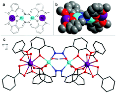Graphical abstract: Linear 3d–4f compounds: synthesis, structure, and determination of the d–f magnetic interaction