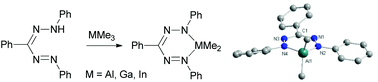 Graphical abstract: Formazanido complexes of heavier group 13 elements aluminium, gallium, and indium