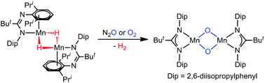Graphical abstract: Stabilisation of carbonyl free amidinato-manganese(ii) hydride complexes: “masked” sources of manganese(i) in organometallic synthesis