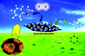 Graphical abstract: Vapour phase hydrodeoxygenation of anisole over ruthenium and nickel supported mesoporous aluminosilicate