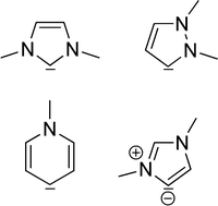 Graphical abstract: Quantifying N-heterocyclic carbenes as umpolung catalysts in the benzoin reaction: balance between nucleophilicity and electrophilicity