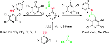 Graphical abstract: Regiochemistry of nucleophilic substitution of pentachloropyridine with N and O bidentate nucleophiles