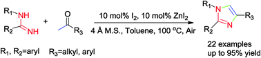 Graphical abstract: I2-Catalyzed diamination of acetyl-compounds for the synthesis of multi-substituted imidazoles