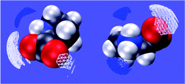 Graphical abstract: Characterization of selective binding of biologically relevant inorganic ions with the proline zwitterion by 3D-RISM theory