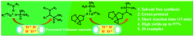 Graphical abstract: Efficient solvent free synthesis of tertiary α-aminophosphonates using H2Ti3O7 nanotubes as a reusable solid-acid catalyst