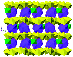 Graphical abstract: Hydrothermal synthesis, structures and properties of two uranyl oxide hydroxyl hydrate phases with Co(ii) or Ni(ii) ions