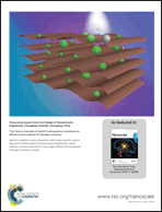 Graphical abstract: Back cover