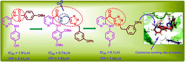 Graphical abstract: Synthesis of 2-anilinopyridyl–triazole conjugates as antimitotic agents