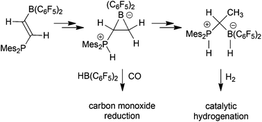 Graphical abstract: Direct synthesis of a geminal zwitterionic phosphonium/hydridoborate system – developing an alternative tool for generating frustrated Lewis pair hydrogen activation systems