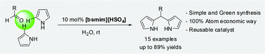 Graphical abstract: Green synthesis of dipyrromethanes in aqueous media catalyzed by SO3H-functionalized ionic liquid