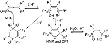 Graphical abstract: Synthesis of 1,4-dihydrophosphinoline 1-oxides by acid-promoted cyclization of 1-(diphenylphosphoryl)allenes