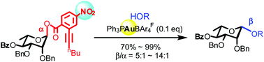 Graphical abstract: Stereoselective synthesis of β-rhamnopyranosides via gold(i)-catalyzed glycosylation with 2-alkynyl-4-nitro-benzoate donors