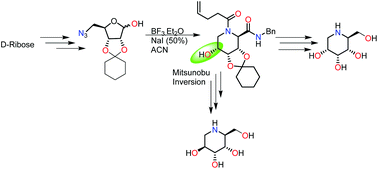 Graphical abstract: Stereoconvergent synthesis of 1-deoxynojirimycin isomers by using the 3 component 4 centred Ugi reaction