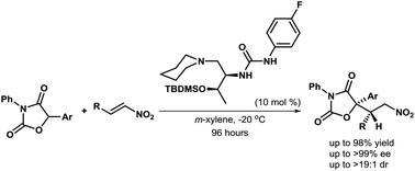 Graphical abstract: Organocatalytic asymmetric conjugate addition of diaryloxazolidin-2,4-diones to nitroolefins: an efficient approach to chiral α-aryl-α-hydroxy carboxylic acids