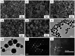 Graphical abstract: Property of YAG:Ce3+ nanophosphors prepared by solvothermal method using triethylene-tetramine as a reaction solvent
