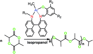 Graphical abstract: Hemi-salen aluminum catalysts bearing N, N, O-tridentate type binaphthyl-Schiff-base ligands for the living ring-opening polymerisation of lactide