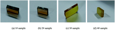 Graphical abstract: Effect of dopant concentration on the spectroscopic properties in an In3+ doped (0, 1, 2 and 4 mol%) Yb:Tm:LiNbO3 crystal