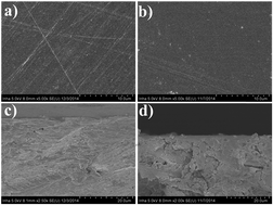 Graphical abstract: Flexible cellulose acetate/graphene blueprints for vibrotactile actuator
