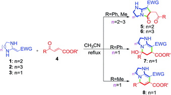 Graphical abstract: Regioselective synthesis of pyrrolo[1,2-a]imidazoles and imidazo[1,2-a]-pyridines