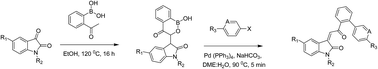Graphical abstract: Synthesis of novel benzoxaborinin-4-ones and its application in indolin-2-ones synthesis using a Suzuki–Miyaura reaction protocol